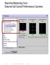 Creating Applications Using Cisco s Unified Routing Rule Interface