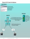 Creating Applications Using Cisco s Unified Routing Rule Interface