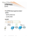 Design and Deployment of Enterprise WLANs