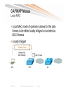 Design and Deployment of Enterprise WLANs