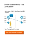 Extension Mobility Cross Cluster EMCC Operation and Design