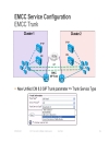 Extension Mobility Cross Cluster EMCC Operation and Design