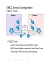 Extension Mobility Cross Cluster EMCC Operation and Design