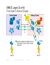 Extension Mobility Cross Cluster EMCC Operation and Design