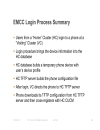 Extension Mobility Cross Cluster EMCC Operation and Design