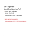 Extension Mobility Cross Cluster EMCC Operation and Design