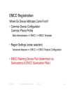 Extension Mobility Cross Cluster EMCC Operation and Design