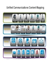 Extension Mobility Cross Cluster EMCC Operation and Design