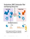 Extension Mobility Cross Cluster EMCC Operation and Design