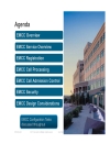 Extension Mobility Cross Cluster EMCC Operation and Design