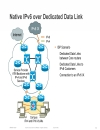 Service Provider IPv6 Deployment