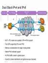 Service Provider IPv6 Deployment