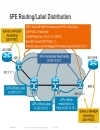 Service Provider IPv6 Deployment