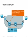 Service Provider IPv6 Deployment