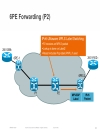 Service Provider IPv6 Deployment