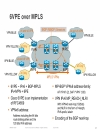 Service Provider IPv6 Deployment