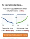 Service Provider IPv6 Deployment