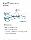 IPv4 Exhaustion and IPv6 Transition in Mobile Networks