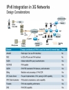 IPv4 Exhaustion and IPv6 Transition in Mobile Networks