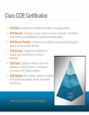 Cisco Data Center Storage Certification