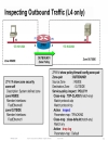 Advanced Cisco IOS Security Features