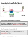 Advanced Cisco IOS Security Features