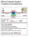 Advanced Cisco IOS Security Features