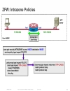 Advanced Cisco IOS Security Features