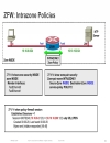 Advanced Cisco IOS Security Features