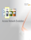 Evolution of Subscriber Aggregation in sản phẩm Residential Networks