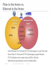 Evolution of Subscriber Aggregation in sản phẩm Residential Networks