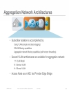 Evolution of Subscriber Aggregation in sản phẩm Residential Networks