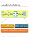 Evolution of Subscriber Aggregation in sản phẩm Residential Networks