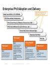 IPv6 Planning Deployment and Operation Considerations