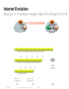 IPv6 Planning Deployment and Operation Considerations