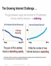 IPv6 Planning Deployment and Operation Considerations