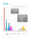 IPv6 Planning Deployment and Operation Considerations