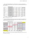 Beginning Microsoft Excel 2010