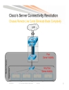 Network Redundancy and Load Balancing Designs for UCS Blade Servers