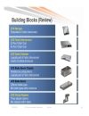 Network Redundancy and Load Balancing Designs for UCS Blade Servers