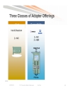 Network Redundancy and Load Balancing Designs for UCS Blade Servers