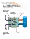 Network Redundancy and Load Balancing Designs for UCS Blade Servers