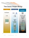 Network Redundancy and Load Balancing Designs for UCS Blade Servers