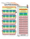 Network Redundancy and Load Balancing Designs for UCS Blade Servers