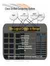 Network Redundancy and Load Balancing Designs for UCS Blade Servers