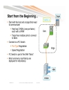 Storage Area Networking Core Edge Design Best Practices