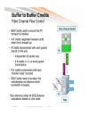 Storage Area Networking Core Edge Design Best Practices