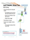 Storage Area Networking Core Edge Design Best Practices