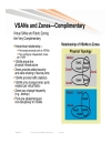 Storage Area Networking Core Edge Design Best Practices