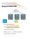 Storage Area Networking Core Edge Design Best Practices